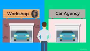 Car Insurance Add-on "Agency Repair vs. Workshop Repair"