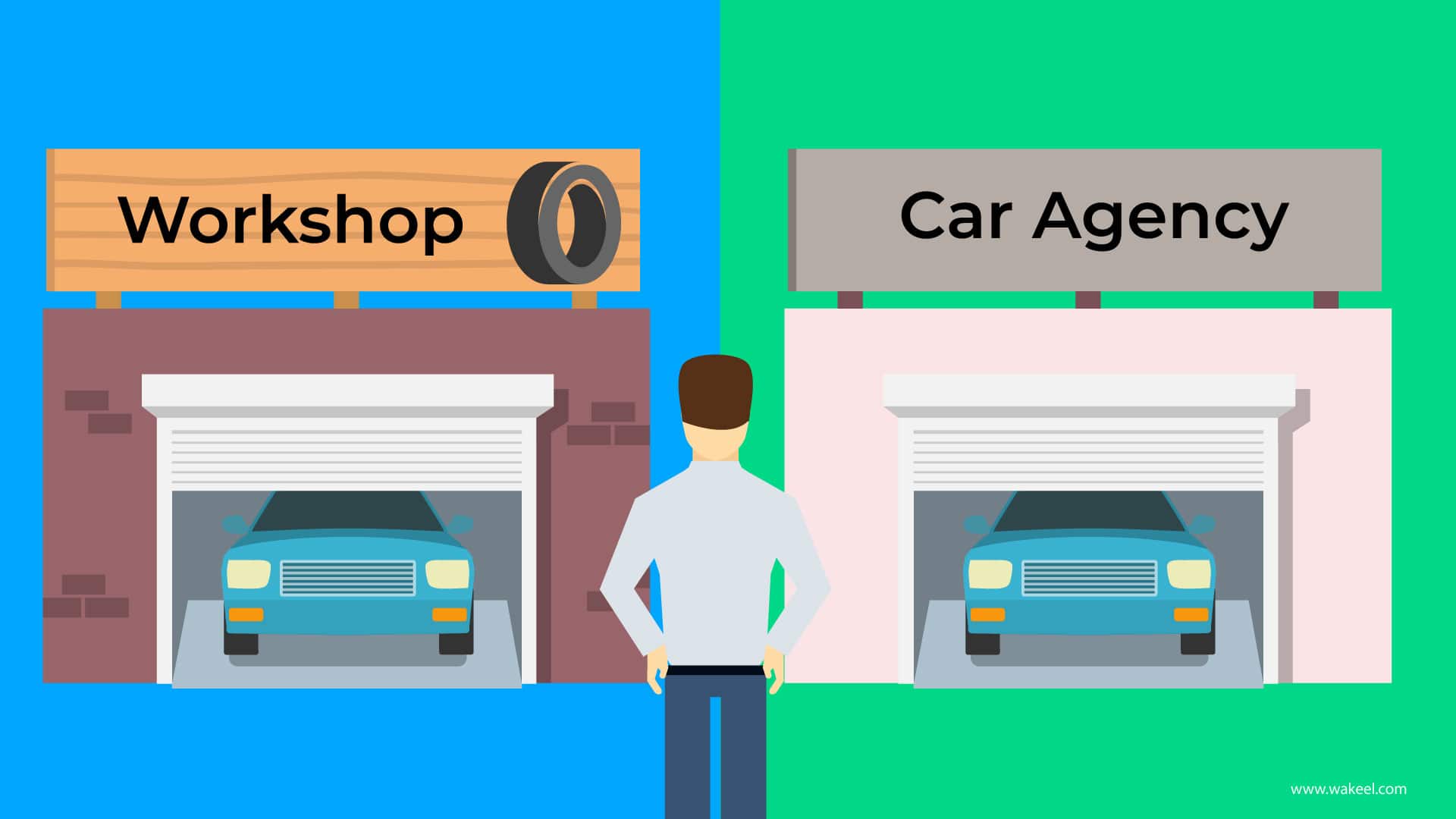 Car Insurance Add-on “Agency Repair vs. Workshop Repair”