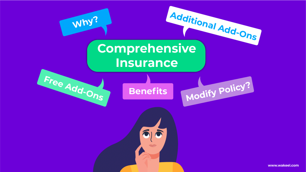 Guide to Comprehensive Insurance Cover & Add-ons | wakeel