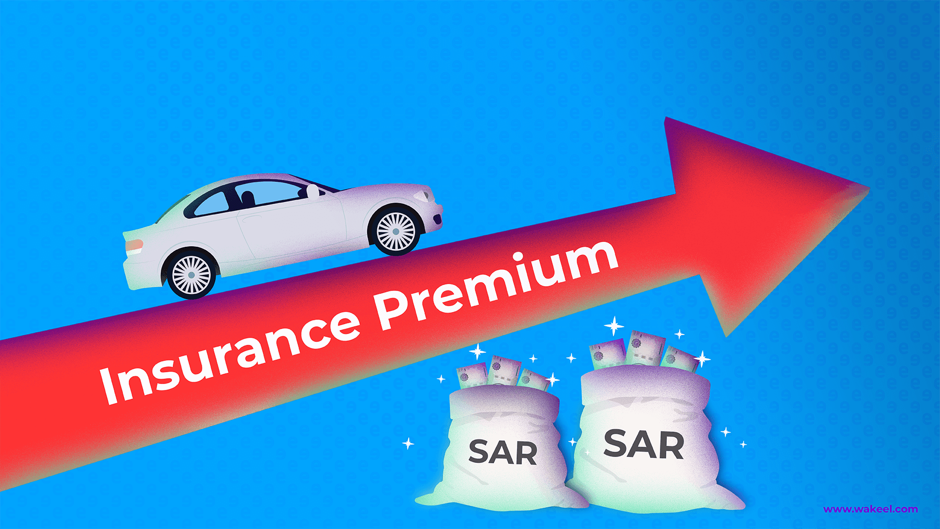 What is Causing Car Insurance Rate Increases wakeel