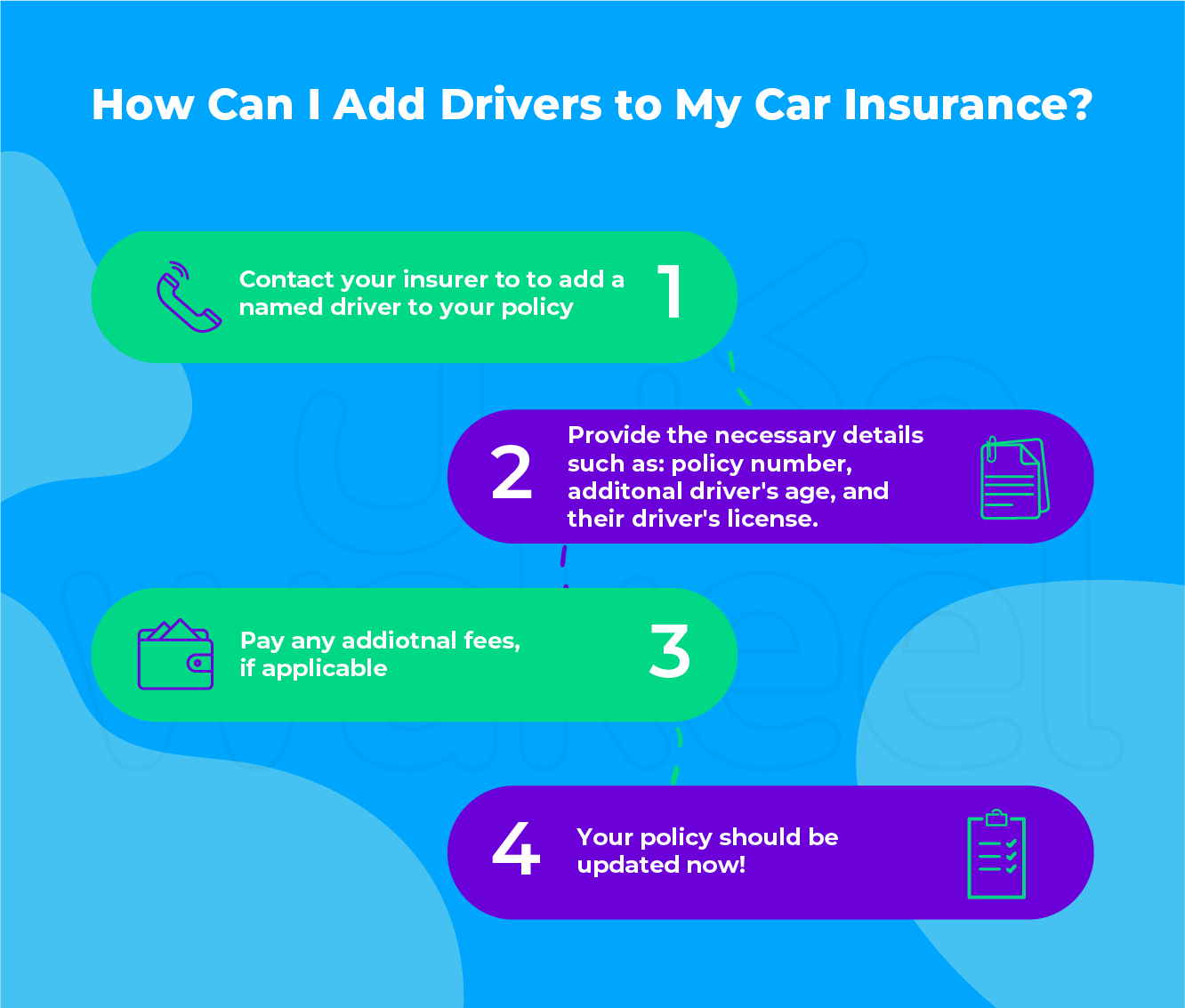 Steps on how to add additional drivers to your car insurance.