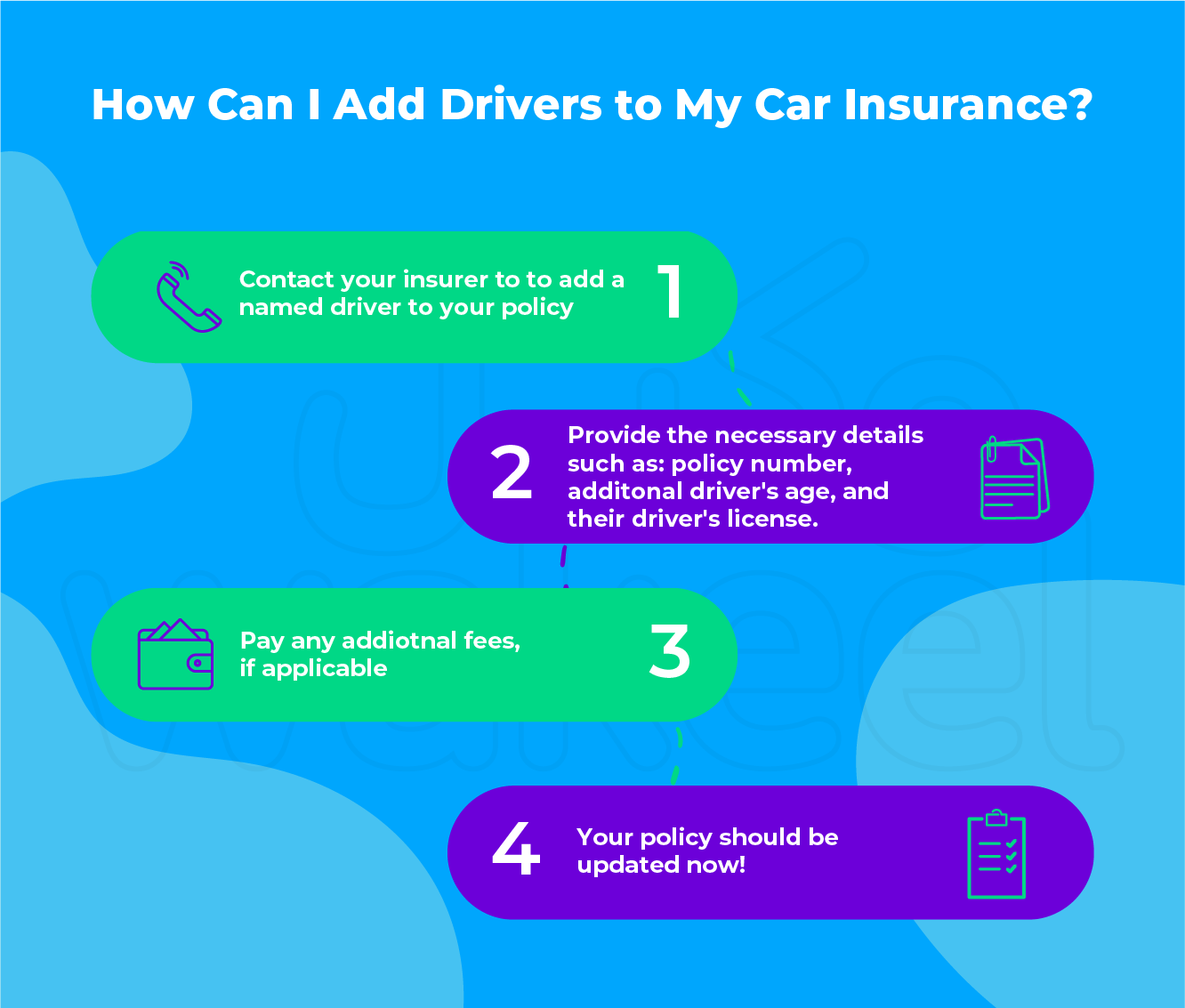 Adding an Additional Driver to Your Insurance wakeel