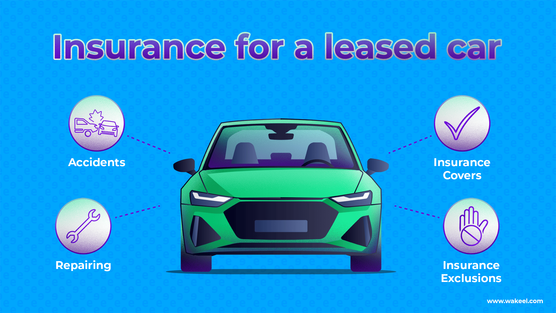 Insurance for a Leased Car