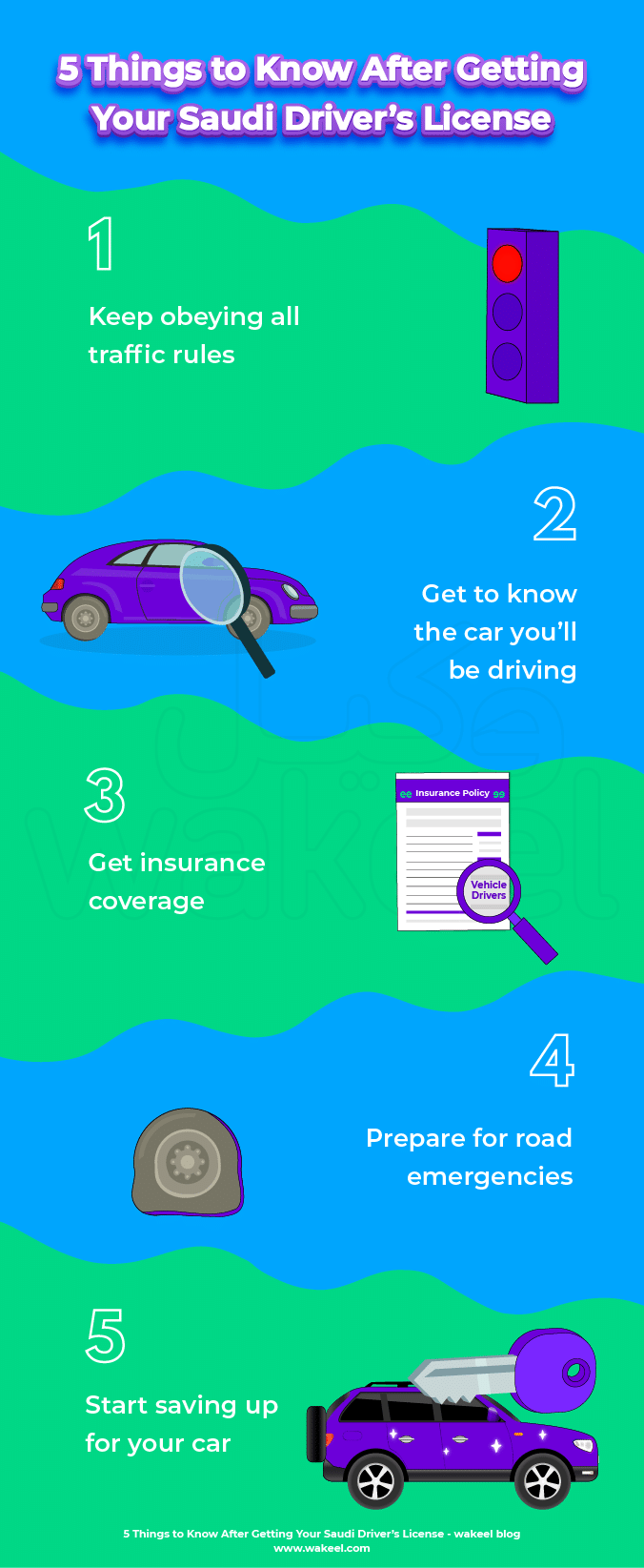 After you pass your driving exam in Saudi, there are still things you need to learn before hitting the road, such as car insurance basics, registration, and maintenance. 