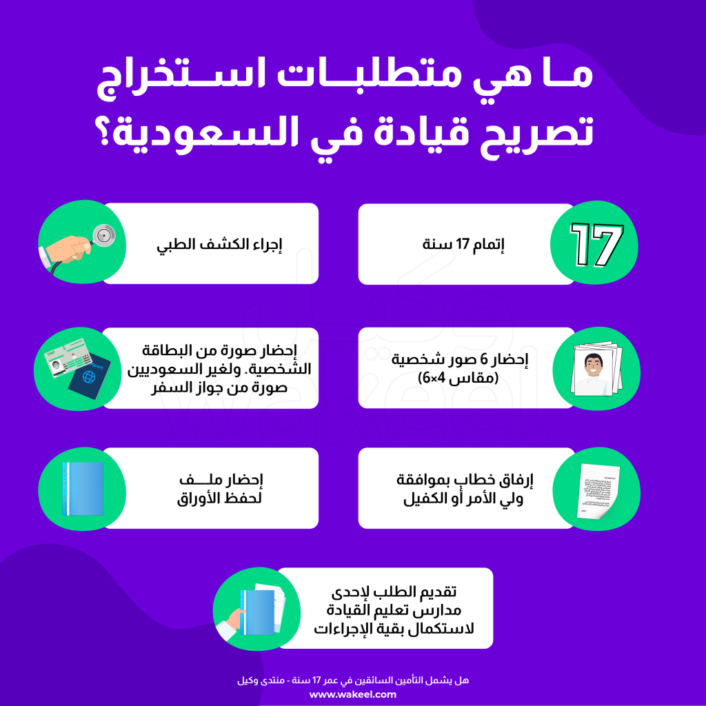 متطلبات استخراج رخصة أو تصريح قيادة في السعودية