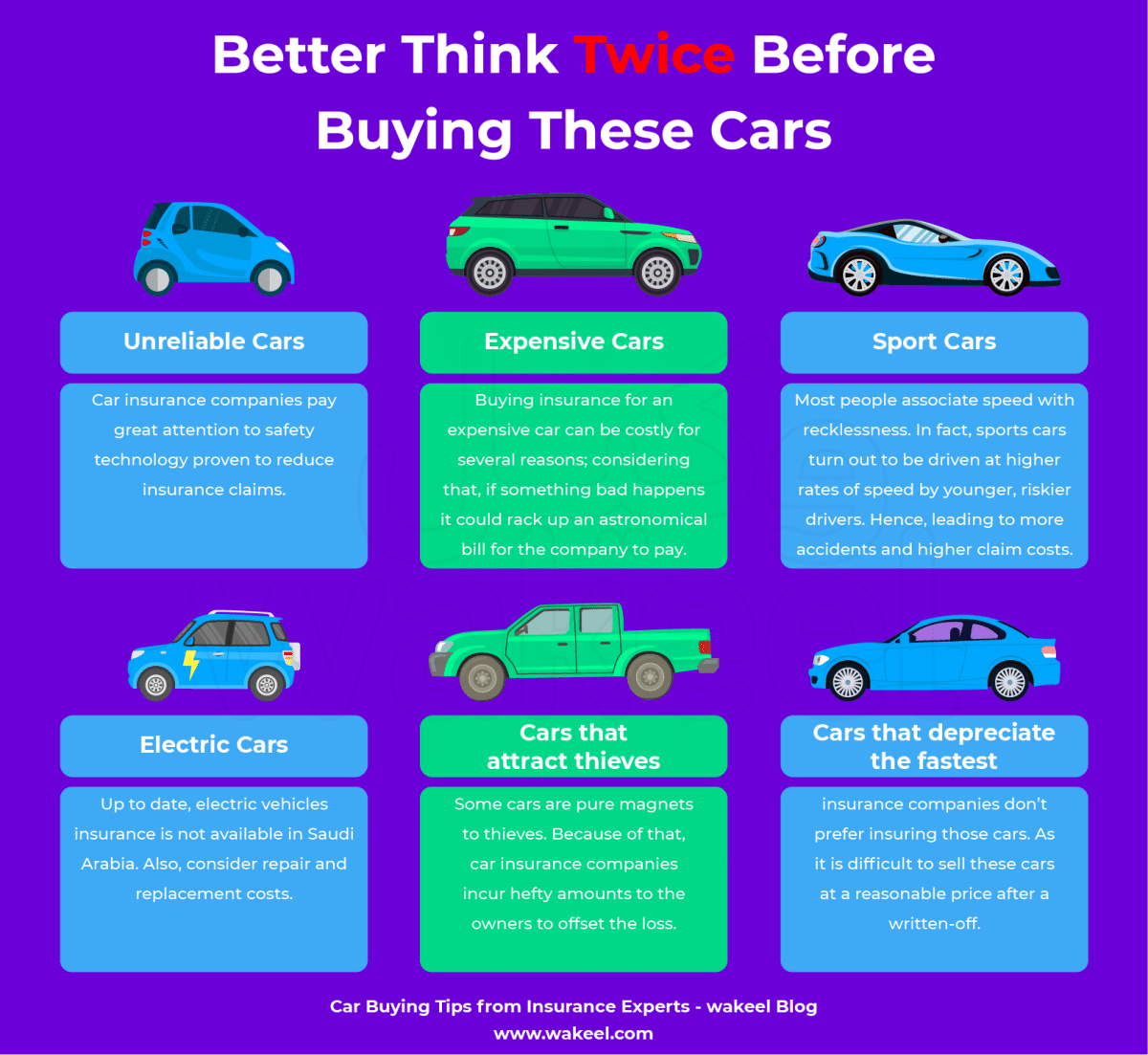 Car Buying Tips from Insurance Experts wakeel