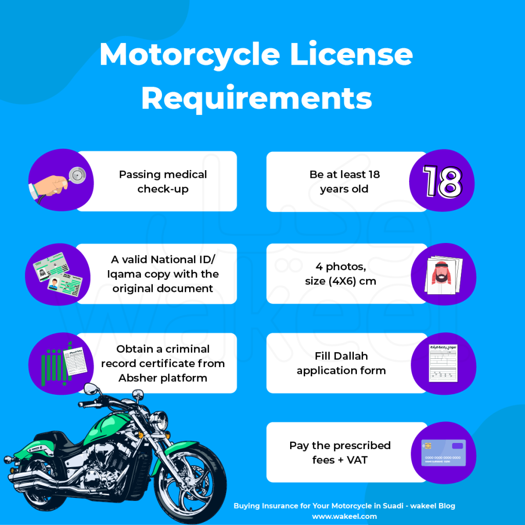 The documents you need to get a motorcycle licence in Saudi Arabia