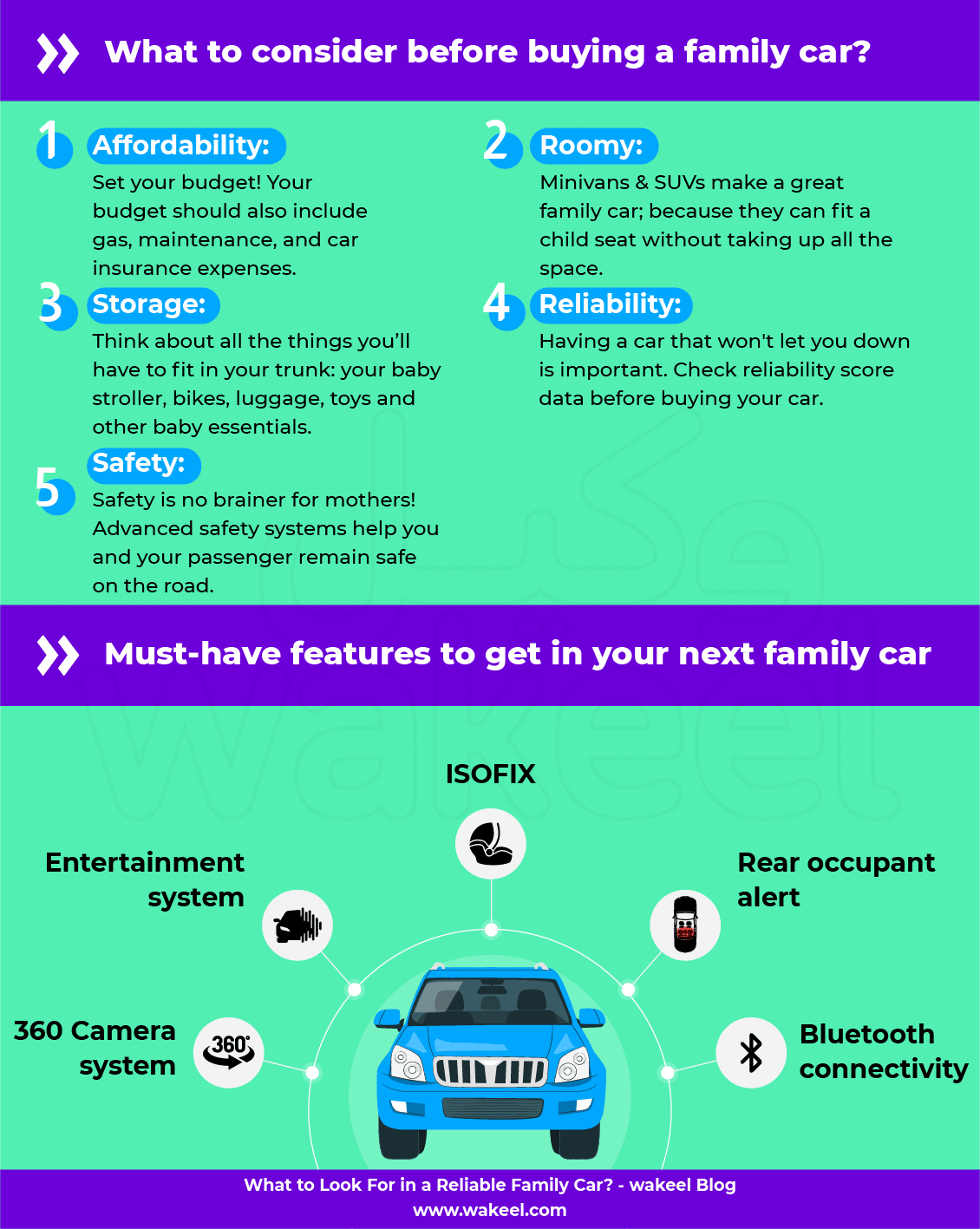There are many things to consider when buying a family car, such as vehicle size, safety, and entertainment systems.