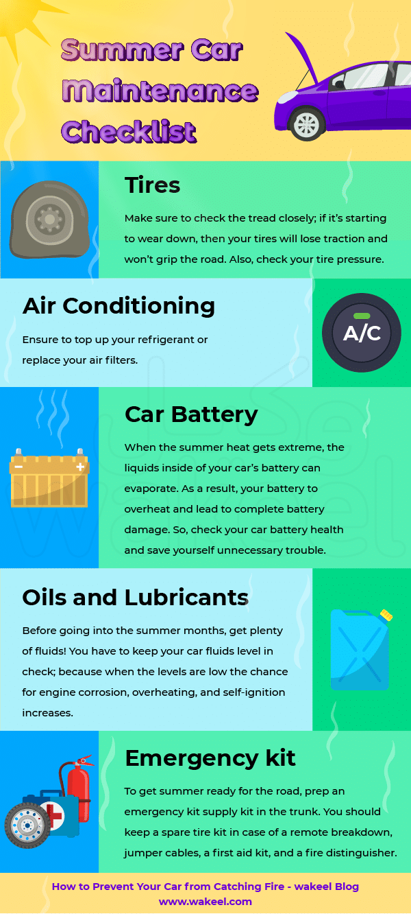 Summer Car Care Essentials To Prevent Breakdowns