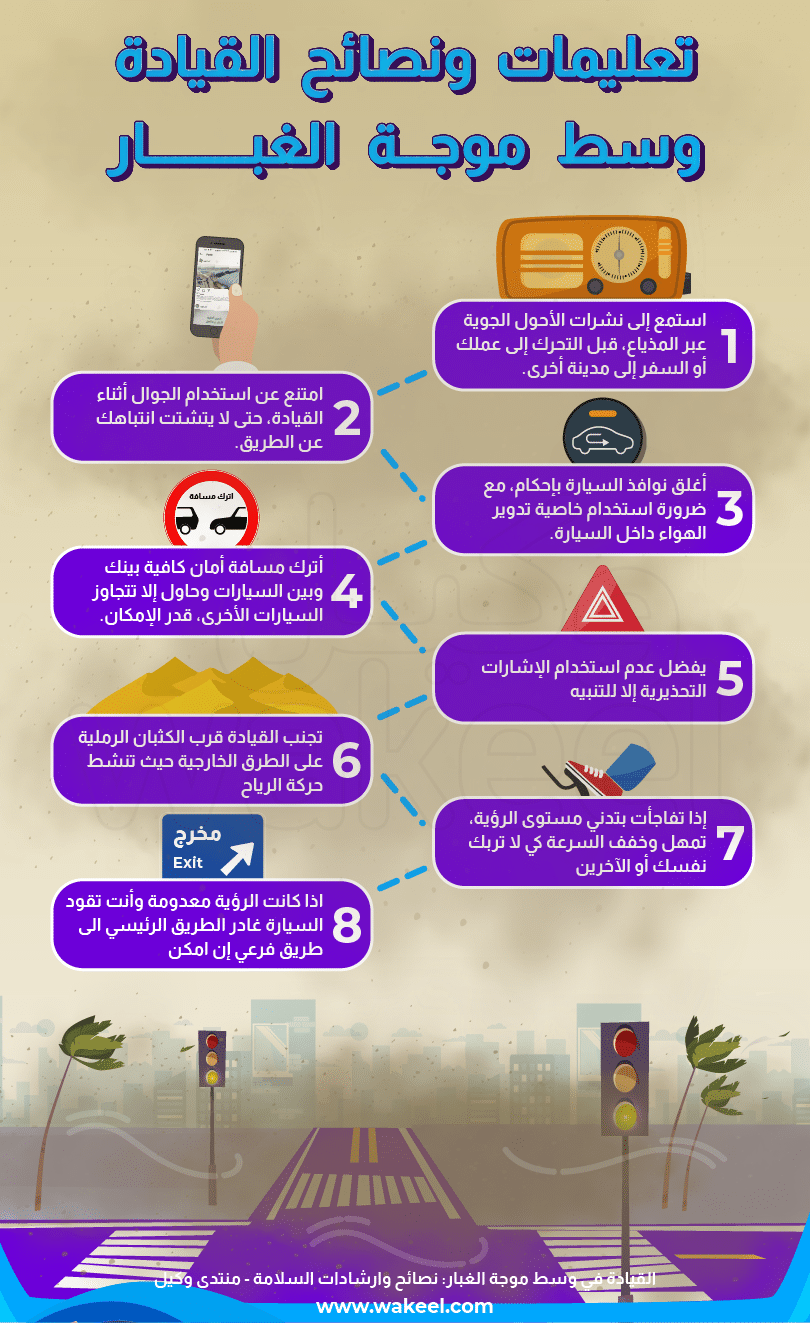 نصائح للمحافظة على سلامتك أثناء القيادة أثناء هبوب الغيار وتطاير العج في السعودية 