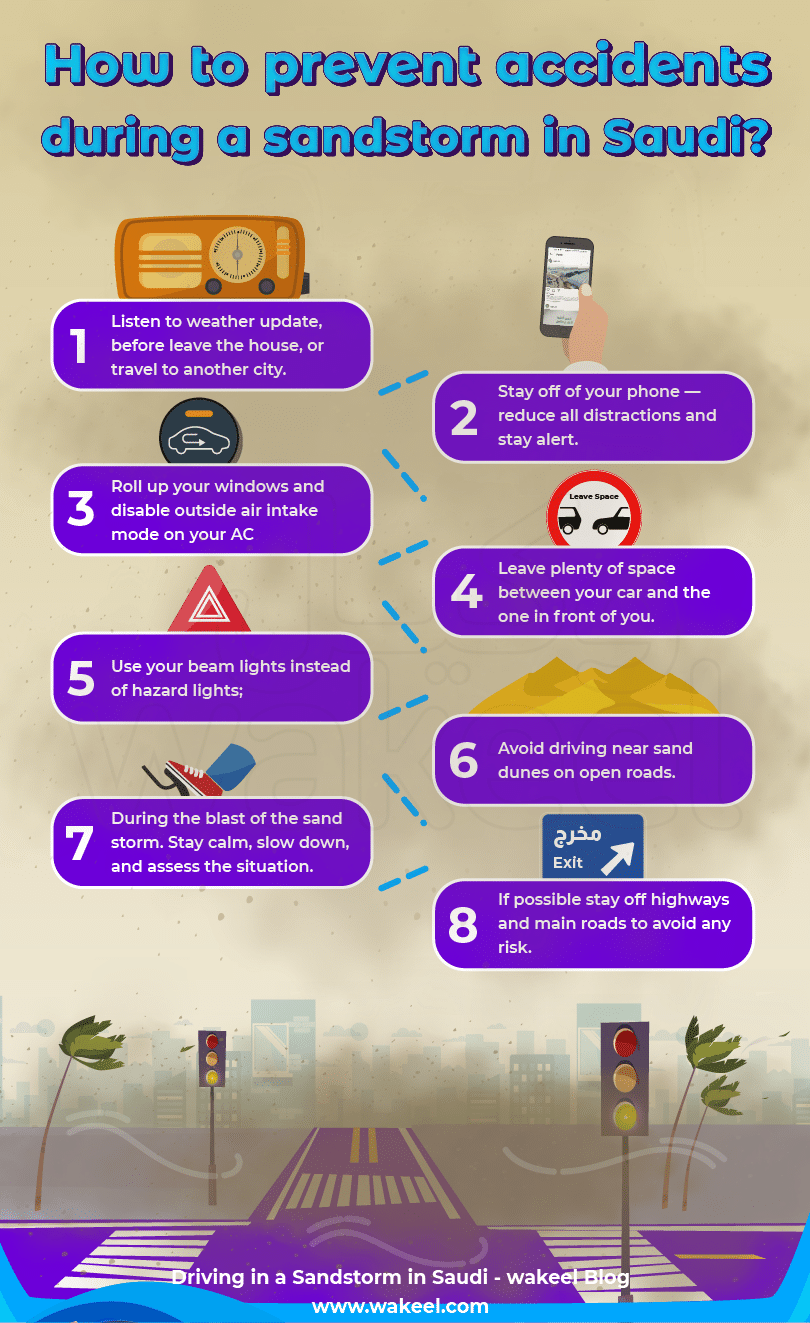 Tips on how to stay safe while driving during a sand storm in Saudi