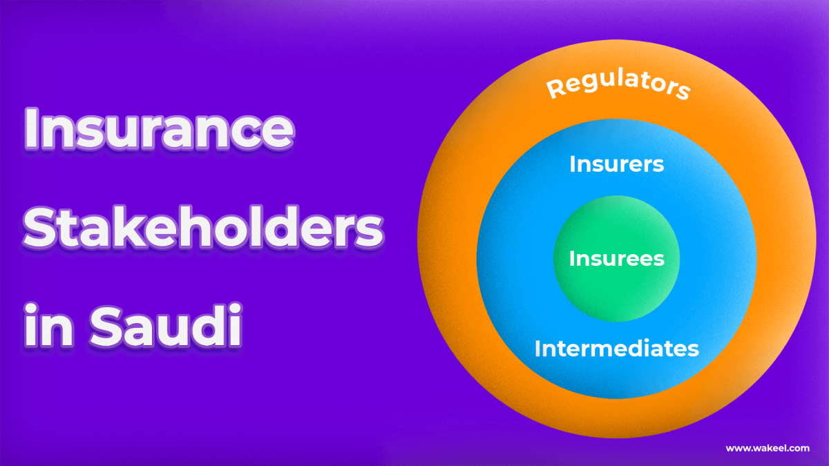 Saudi Insurance Industry Components