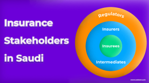 Saudi insurance industry