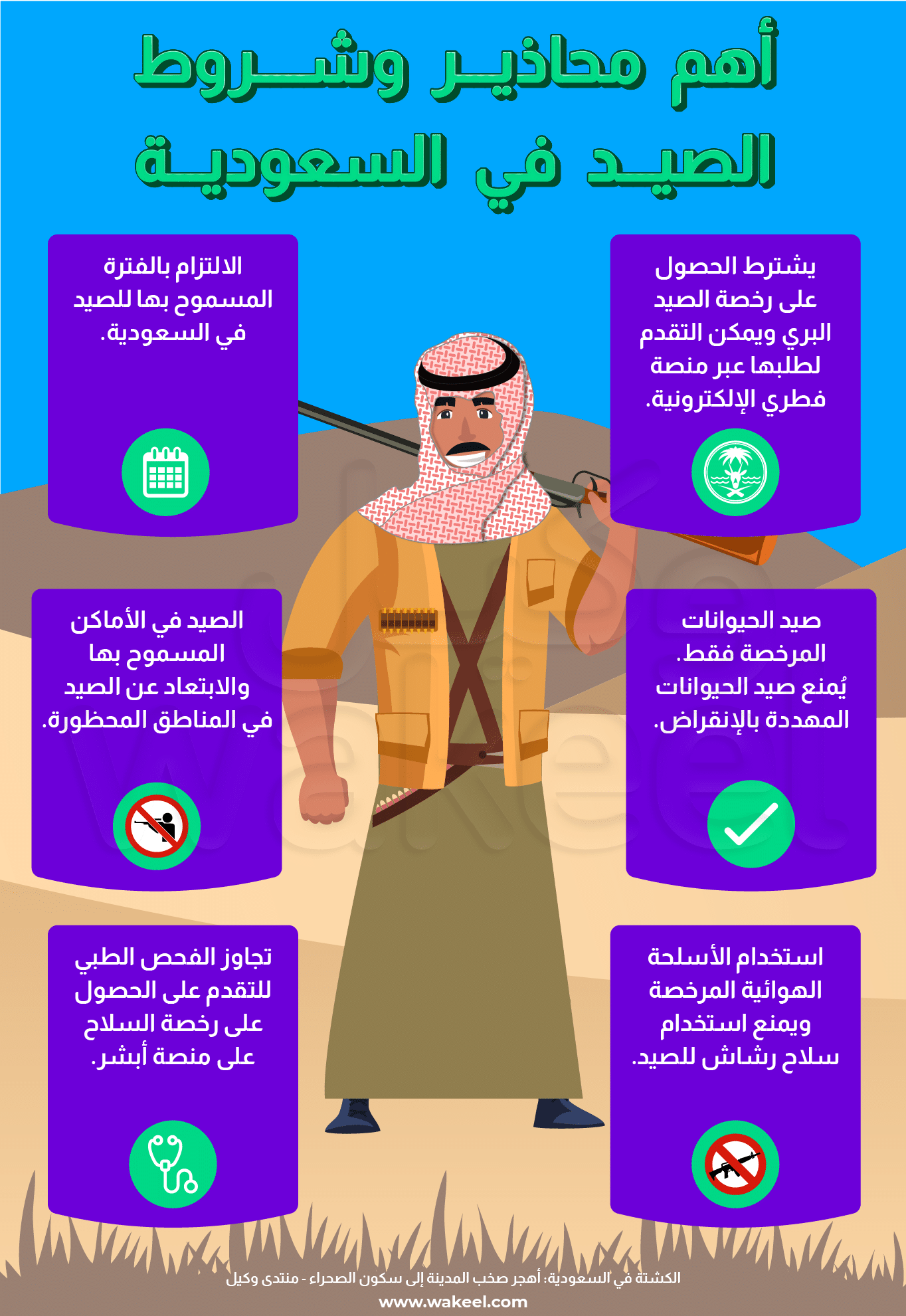 قائمة شروط الذهاب للصيد في المملكة العربية السعودية.