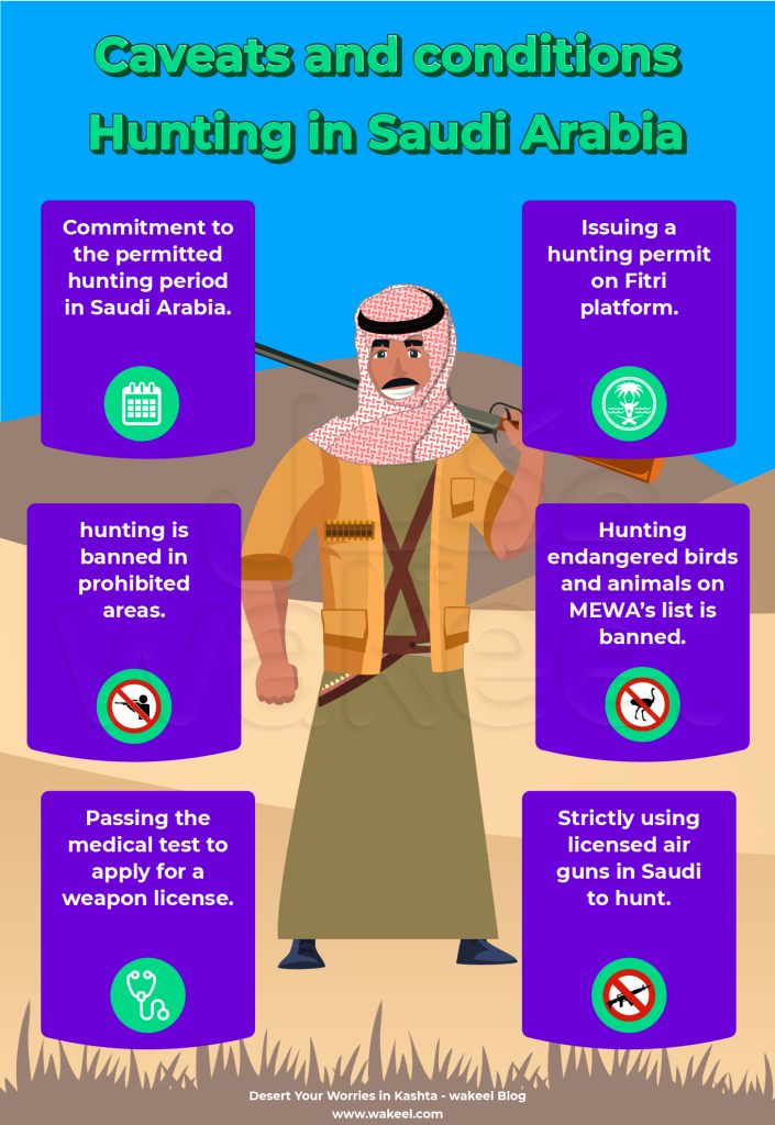 List of conditions to go hunting in Saudi Arabia. 