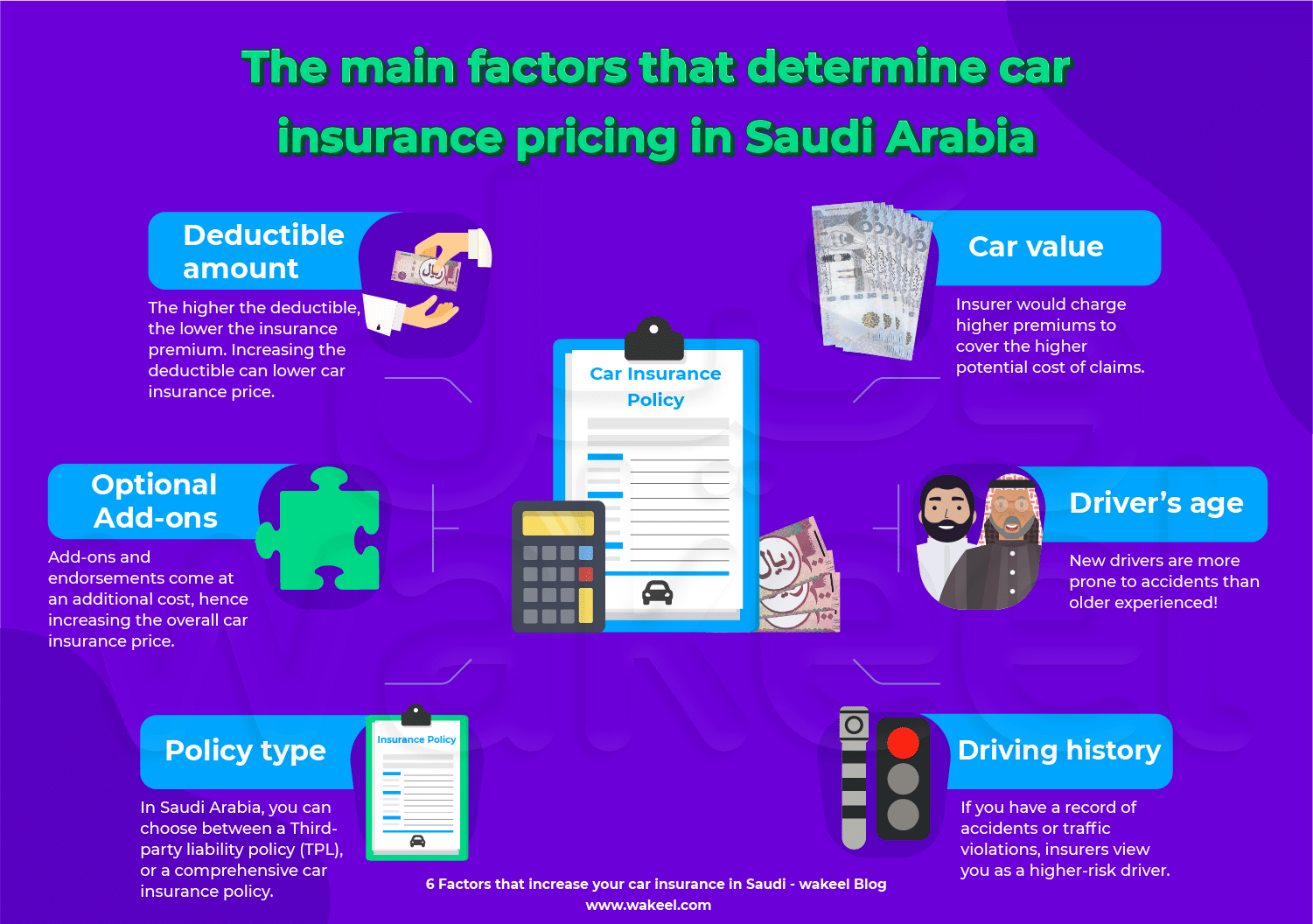 The price of car insurance is influenced by several factors that the insurance company considers to assess risks and calculate premiums. These factors vary from one person to another and from one car to another.