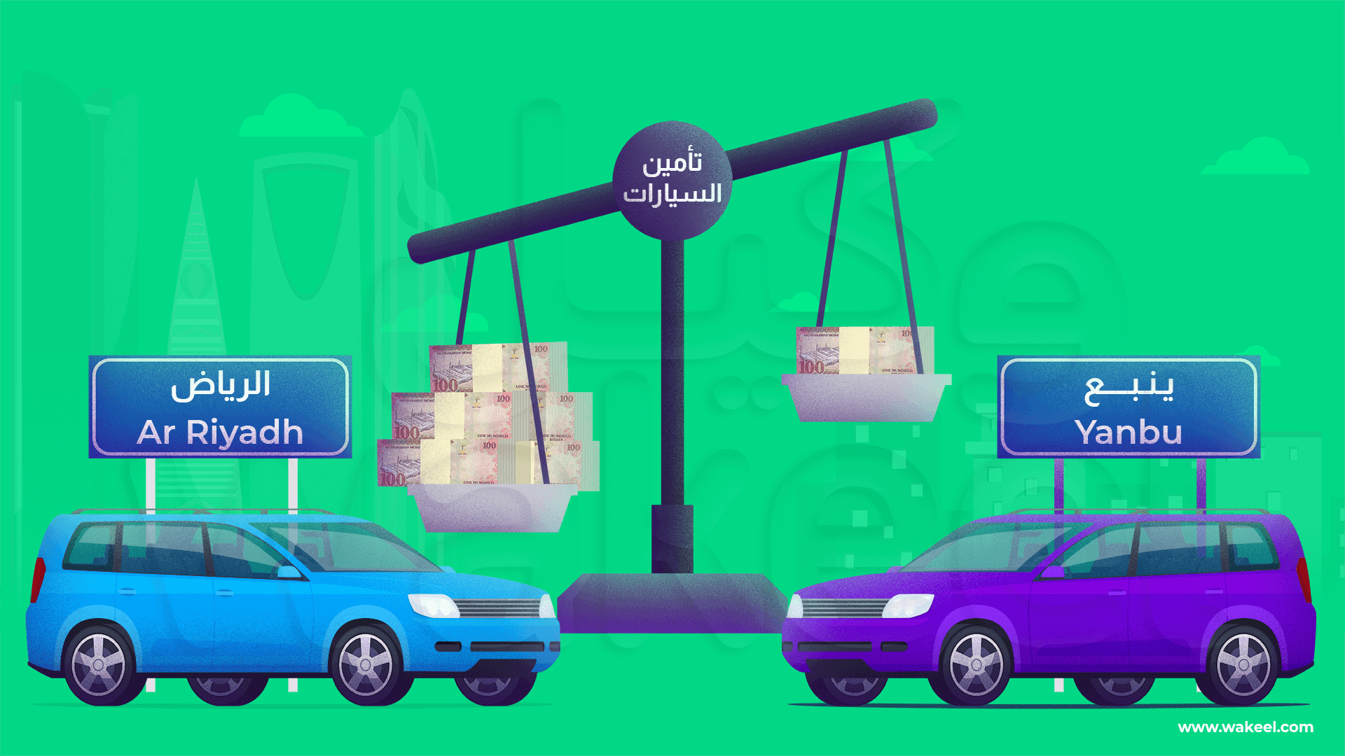 ميزان يوضح الاختلاف والتفاوت بين أسعار تأمين السيارات في مدن مختلفة في السعودية