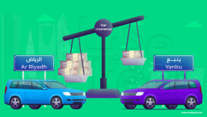 A gif showing the difference and variation in car insurance prices in different cities in Saudi Arabia.