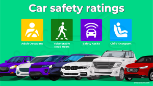 An image illustrating the four key IIHS car safety test categories and different car models that undergo these tests.