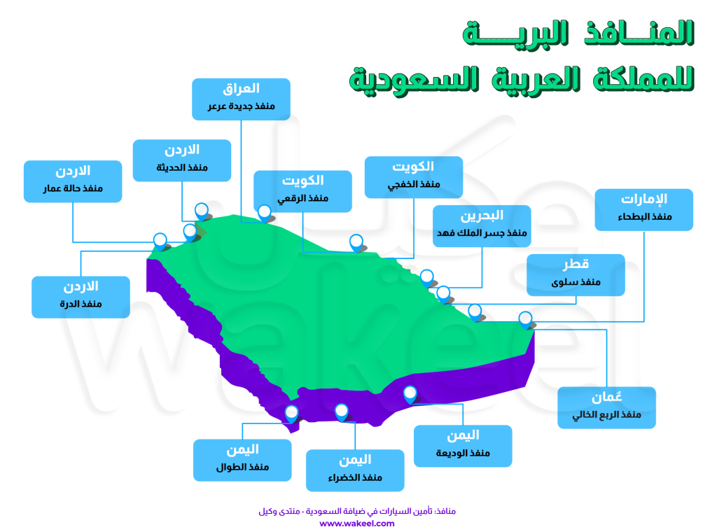 رسم انفوغرافيك يُظهر خريطة للمملكة العربية السعودية مع تحديد للمنافذ البرية التي تربطها بالدول المجاورة مثل: الأردن والكويت والامارات والبحرين وقطر وعمان واليمن. تم تمييز كل منفذ بلون مختلف ومرسوم عليه اسم المنفذ والدولة التي يربط المملكة بها.
