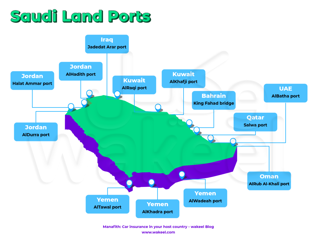 This is an infographic showing a map of Saudi Arabia with various land borders available for those entering or leaving Saudi Arabia from neighbouring countries. Like, UAE, Jordan, Kuwait, Bahrain, Qatar, Oman, and Yemen.