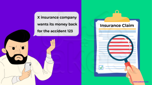 The image depicts a hand holding a magnifying glass, meticulously examining the details of a car insurance claim. In another part of the image, a man is shown with a distressed expression, having received a text message informing him that his car insurance company is demanding the return of the compensation paid for the accident he caused.