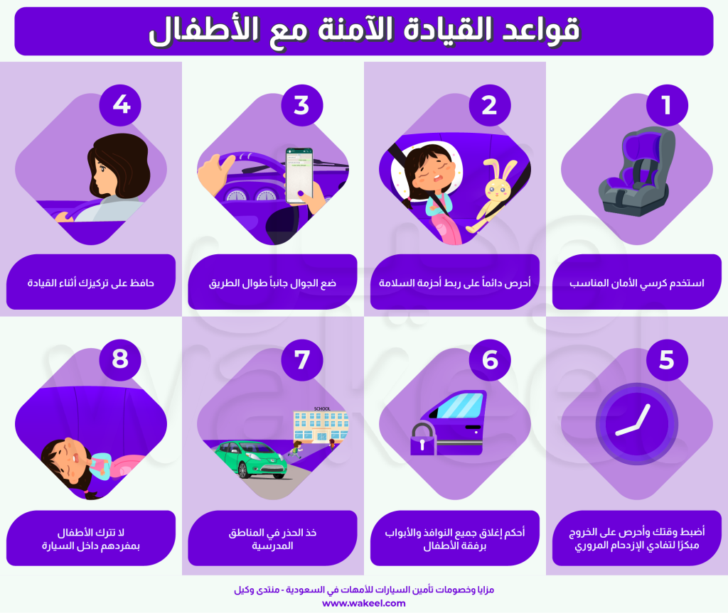 الحفاظ على سجلٍ مروري نظيف عليك اتباع القوانين وقواعد
القيادة الآمنة