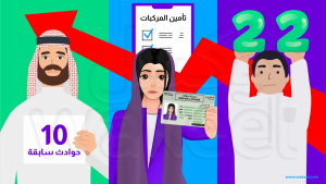 صورة تُظهر 3 سائقين اضطروا لدفع مبالغ أعلى مقابل التأمين على السيارات، أحدهم يقل عمره عن الـ25 عاماً، والآخر يمتلك سجلاً حافلاً بالحوادث المرورية، بينما تتوسطهم فتاة حصلت على رخصة السياقة مؤخراً ولذلك يدفع هؤلاء الثلاثة مبالغ أعلى من غيرهم نظير التأمين على سياراتهم.