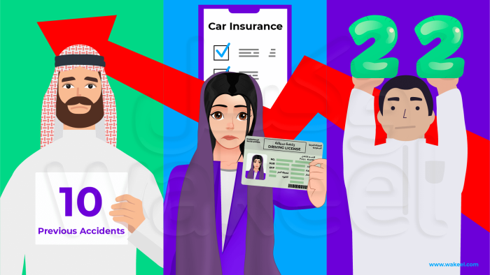 3 drivers who pay the MOST for their car insurance in Saudi