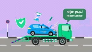 This image shows a green flatbed tow truck with the "Najm Repair Service" logo in Arabic and English on a speech bubble is shown on a light green background. A small blue car with a "broken" squiggly line above it is tilted slightly on the flatbed. The car has a green arrow pointing to the side. A green shield with a white checkmark, an hourglass, and a screwdriver are floating above the car. A red sign with a white horizontal line is on a pole to the left, and a gray road with black lines is below.