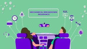 This illustrative image shows two car seats from the interior, along with symbols for common mechanical failures, reflecting the concept of mechanical breakdown insurance for cars, a new product being launched for the first time in the Kingdom of Saudi Arabia called mechanical breakdown insurance.