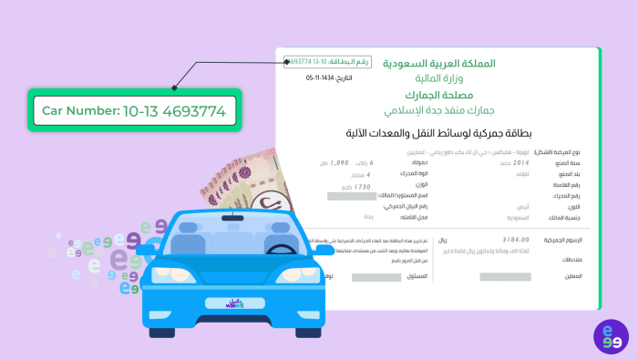 How to Buy Car Insurance for a New Car (No Sequence Number)